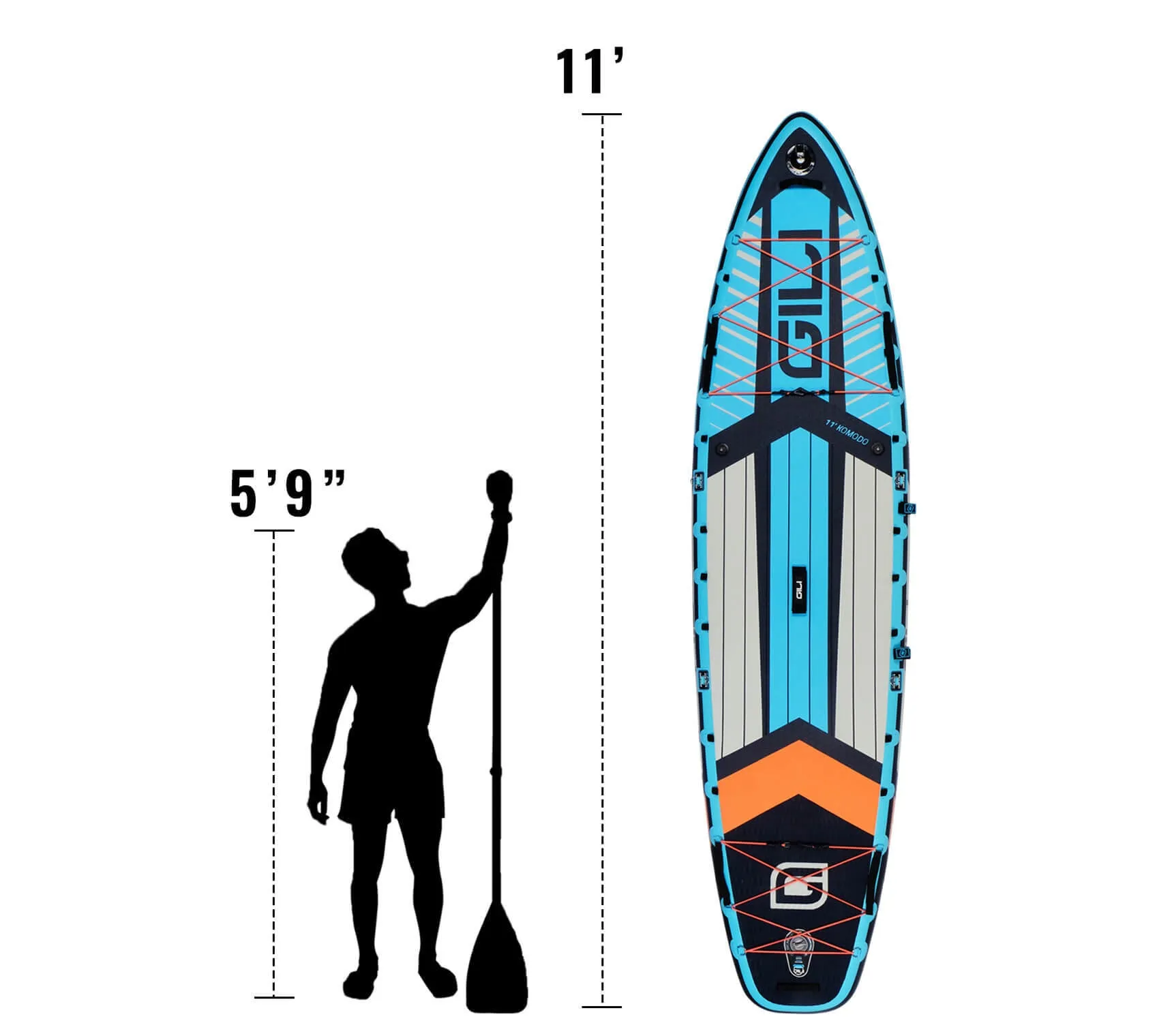 11' KOMODO Inflatable Paddle Board/Kayak: Dog Rescue Donation Bundle