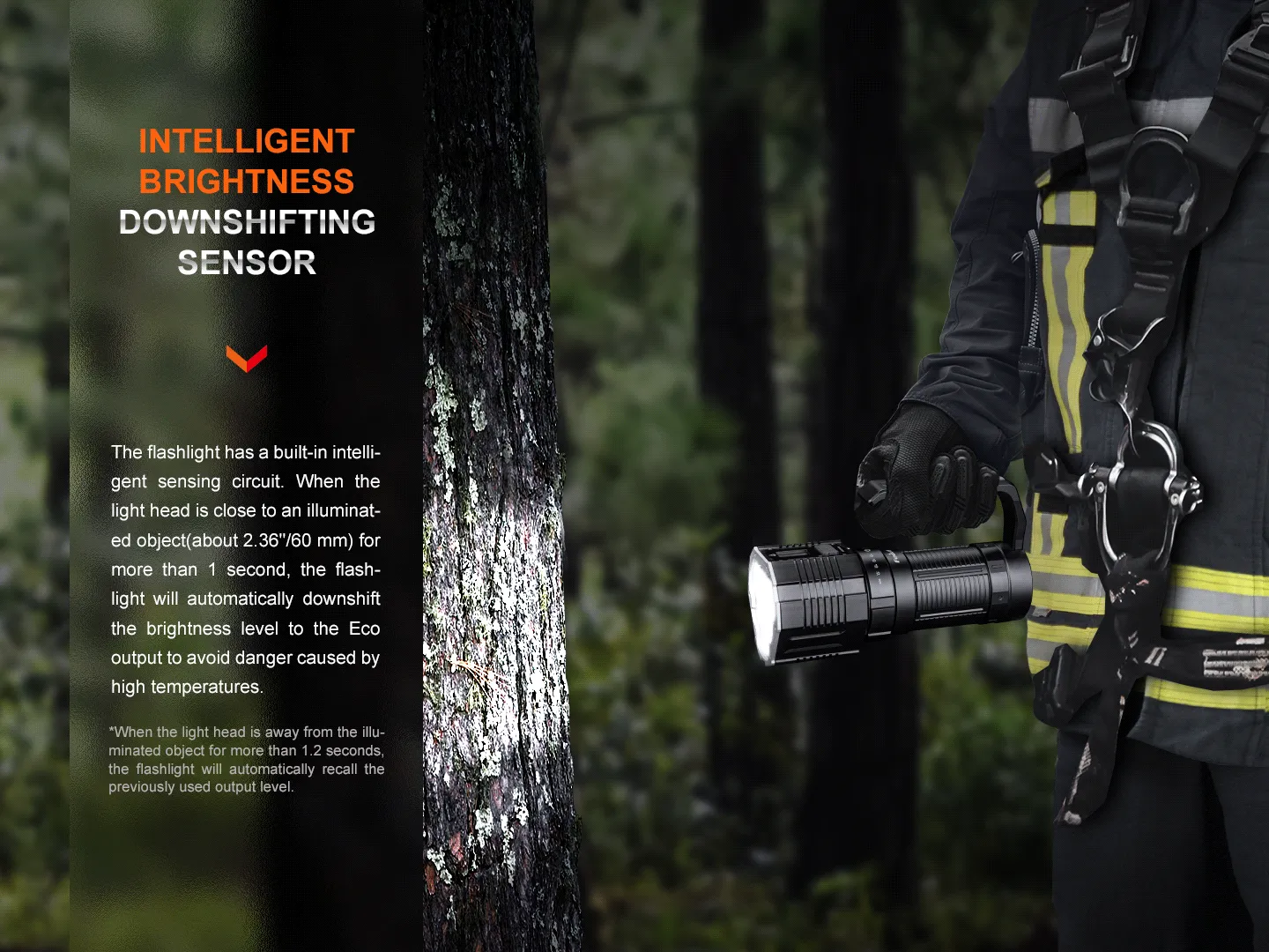 Fenix LR60R Rotary Switch Rechargeable Searchlight - 21000 Lumens