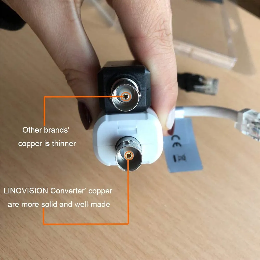 RJ45 to BNC Adapter for EOC Switch08 (EOC-Adapter)